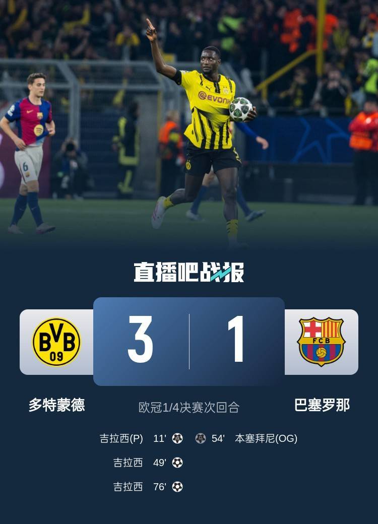 体育赛事直播包含惊天逆转！利物浦连追三球实现绝地反击，以后对于电子详细.的词条