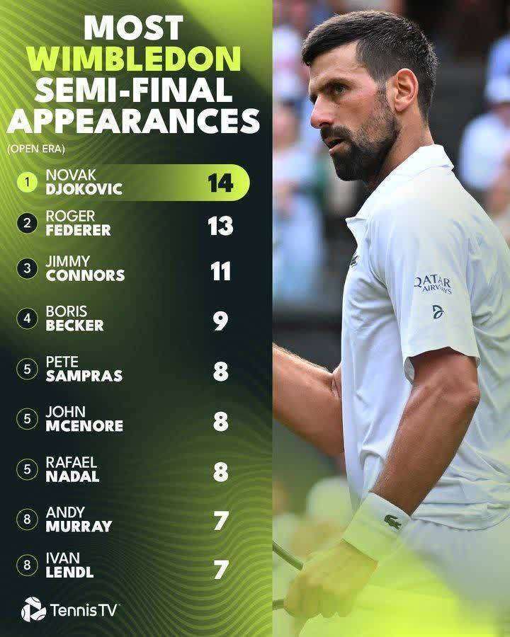 体育赛事直播德约科维奇焦点对战，西亚卡姆与80激战尤文图斯分钟，败北胜负难料！